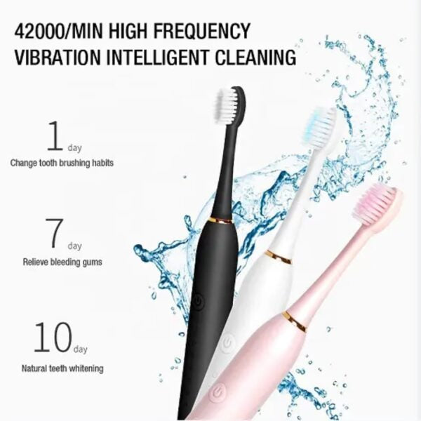 Electric Sonic Toothbrush – Deep Cleaning, Soft Bristles