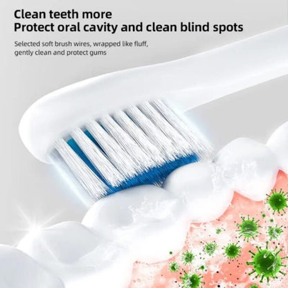 Electric Sonic Toothbrush – Deep Cleaning, Soft Bristles