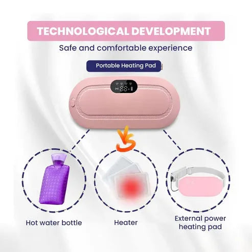 Menstrual Period Heating Belt for Cramps Massage