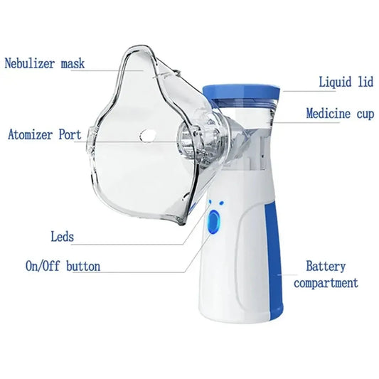 FE141-Portable Mesh Nebulizer